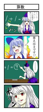 Keine the Teacher by Negative Example