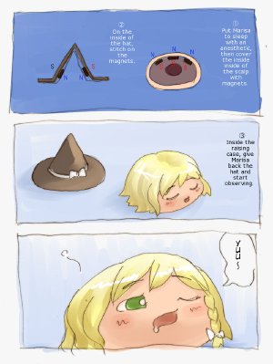 [monhan aki] Marisa's Magnetic hat